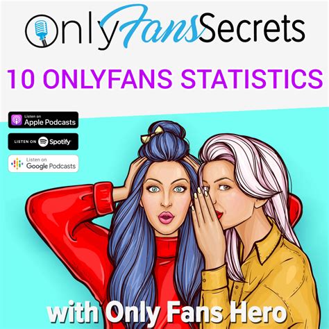 onlyfans sales|10 OnlyFans Statistics You Need to Know in 2024